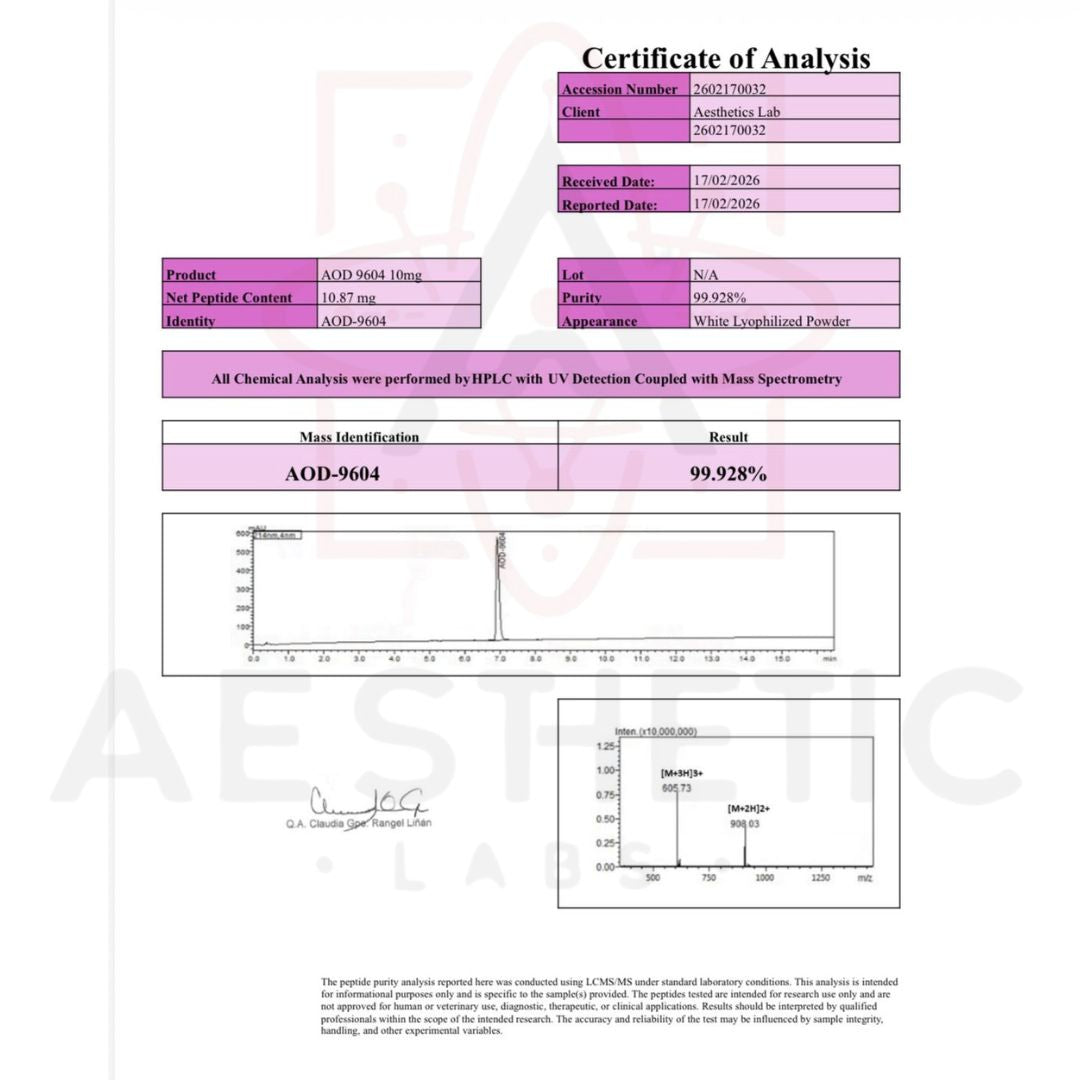 Aesthetic Labs - L9604-Lipolytic Series Max (10mg + Diluyente)