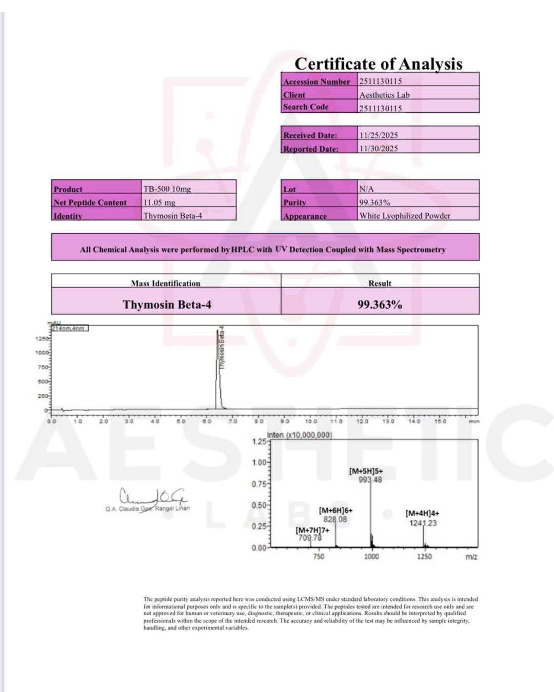 Aesthetic Labs - T4-Regen Series High Potency (10mg + Diluyente)